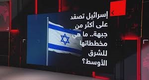 المخططات العلنية والسرية الإسرائيلية في الشرق الأوسط والتركيز على تركيا (2)