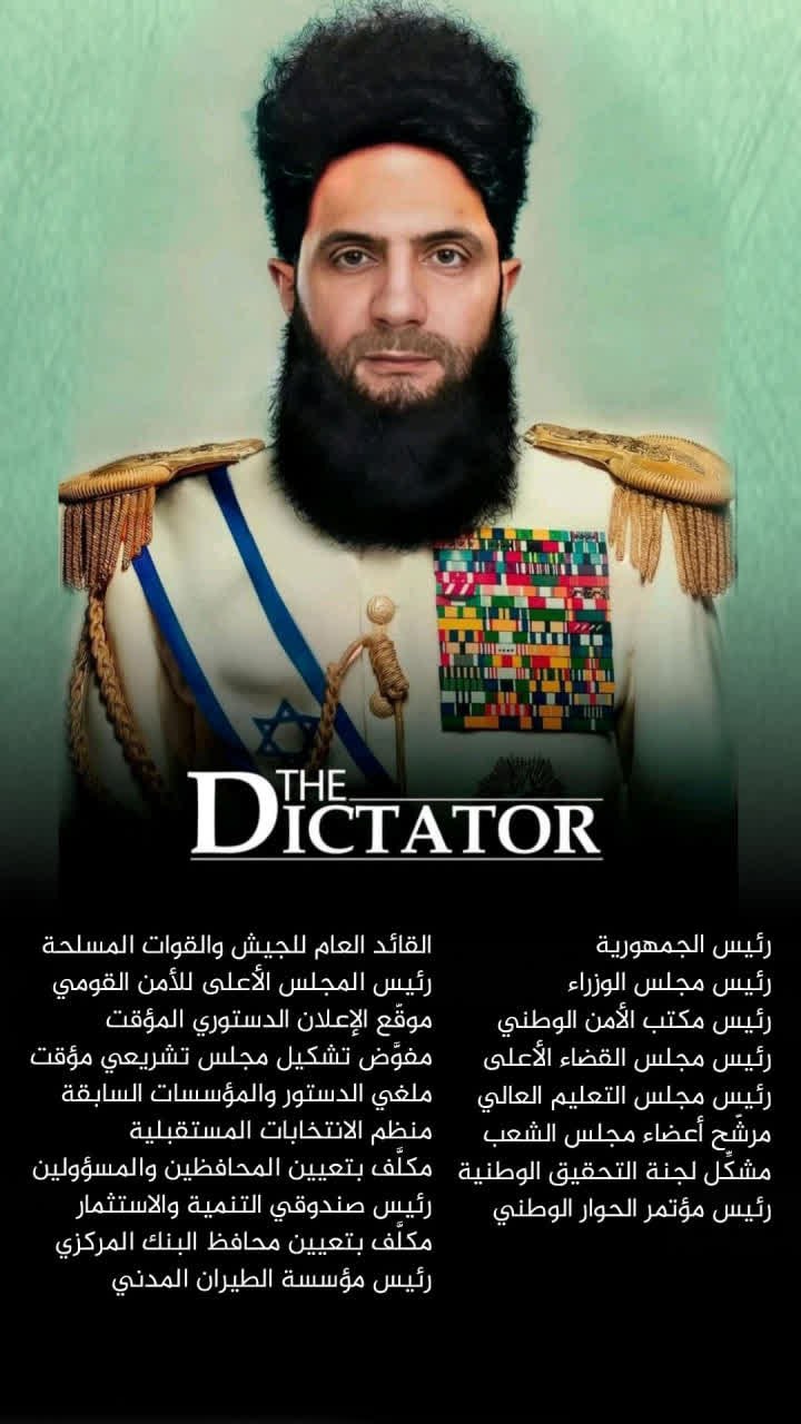 ليس الديكتاتور مخلوقاً غريباً بل يخلقه من يقف خلف الكواليس ونحن ندعمه
