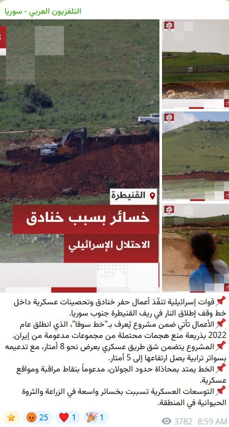 مع الصهاينة… دبلوماسية وبيانات، ومع أهل الشام … سرعة في الإجراءات واعتقالات