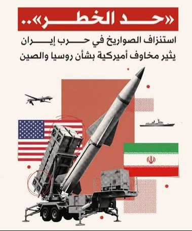 التحول الاستراتيجي في الحرب الروسية-الأوكرانية وحرب الولايات المتحدة الأمريكية على إيران: من الدفاع المباشر إلى الضغط المنهجي على العمق والبنية التحتية (٢)