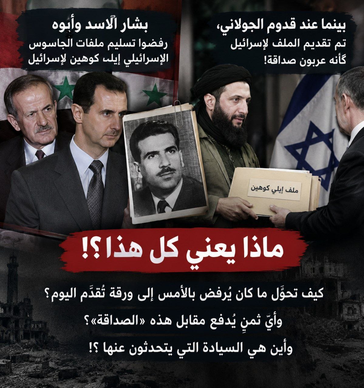 تخلت الولايات المتحدة الأمريكية عن أوروبا وأوكرانيا بلا سلاح أمام التهديد الروسي بسبب إسرائيل، فماذا عن عملاء العرب ؟